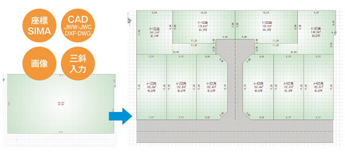宅地分譲計画ソフト ARCHITREND 宅地分譲シミュレーション｜製品一覧