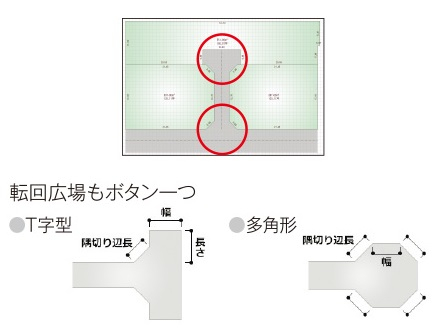 宅地分譲計画ソフト ARCHITREND 宅地分譲シミュレーション｜製品一覧