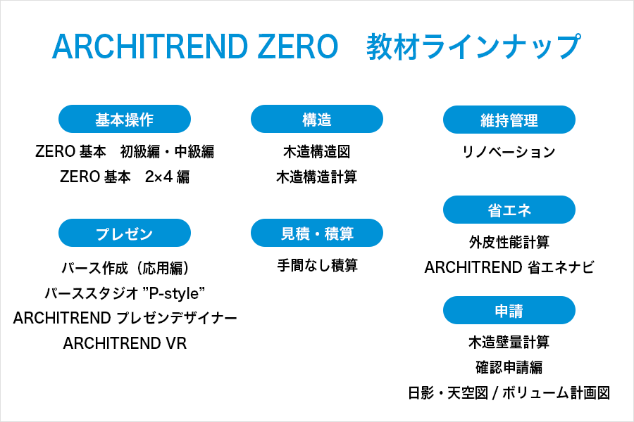 ダミーイメージ