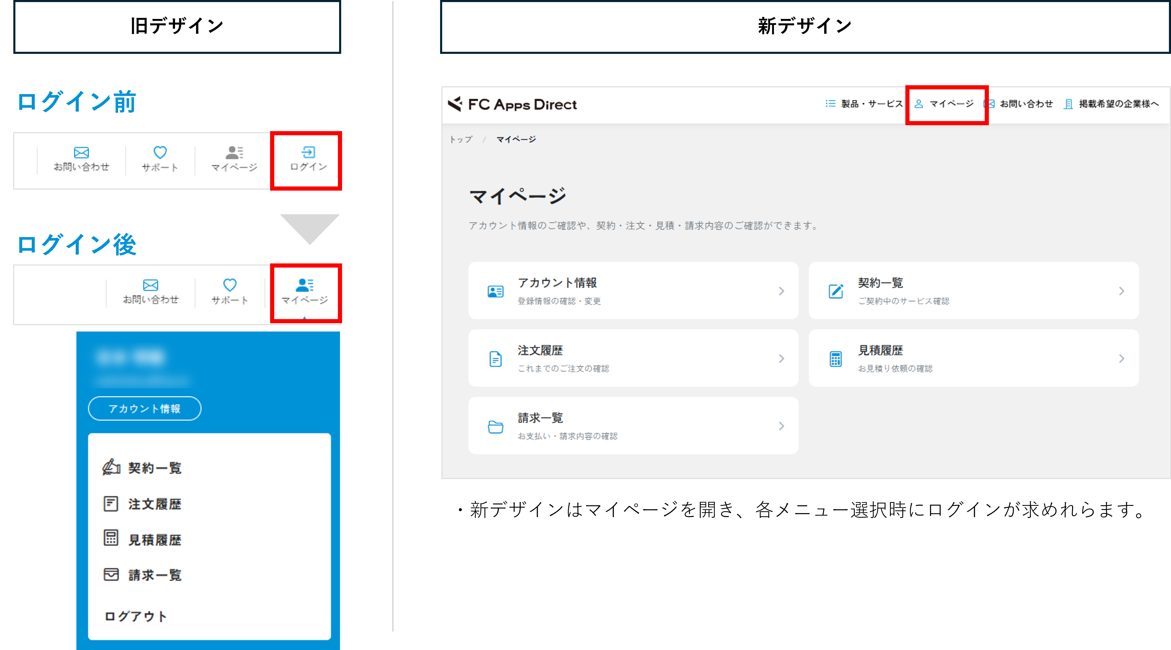 マイページ